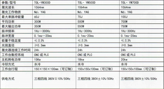 1715935537790200.png 微信圖片_20240517164459.png